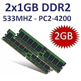 Produkt-Bild: 2GB Dual Channel Kit 2 x 1 GB 240 pin DDR2-533 (533Mhz, PC2-4200U, CL4, 240 pin) NON ECC, unbuffered f&uuml;r DDR2 Mainboards - 100% kompatibel zu PC2-3200U, CL3