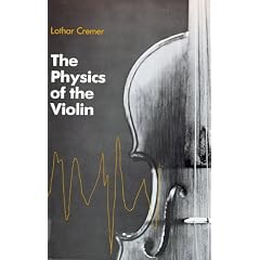 The Physics of the Violin