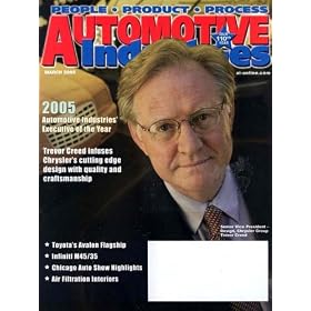 Automotive Industries
