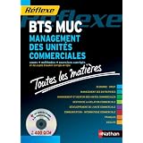 Détails sur le produit