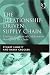 The Relationship-driven Supply Chain: Creating a Culture of Collaboration Throughout the Chain
