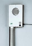 Eigenschaften Bio Green  / Umluftheizung