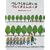 ������񂹂��Ƃ񂭂܂���̂��� (���ق񂠂炩���)