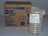 Prepared Rodac and Contact Plates for Critical Environments (20 plates per pack)
