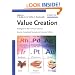 Value Creation: Strategies for the Chemical Industry