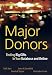 Major Donors: Finding Big Gifts in Your Database and Online