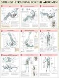 Strength Training Anatomy: Strength Training for the Abdomen Poster