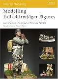 Modelling Fallschirmjäger Figures (Osprey Modelling)