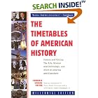 Click here to buy The Timetables of American History by Laurence Urdang and Arthur Meier Schlesinger Jr..