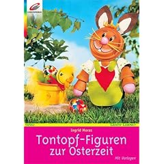 Tontopf-Figuren zur Osterzeit
