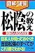 通勤大学図解・速習 松陰の教え (通勤大学図解・速習)