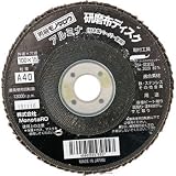 研磨布ディスク アルミナ #40A MKD10015JN