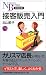 接客販売入門 (日経文庫)