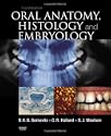 Oral Anatomy