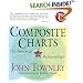 Composite Charts; The Astrology of Relationships