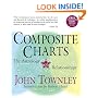 Composite Charts; The Astrology of Relationships