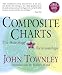 Books : Composite Charts; The Astrology of Relationships