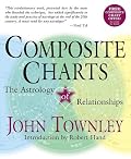 Composite Charts; The Astrology of Relationships