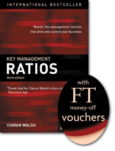Financial-ratio