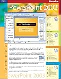 Course Ilt Microsoft Powerpoint 2003: Coursecard
