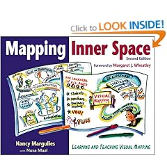 Mapping Inner Space: Learning and Teaching Visual Mapping