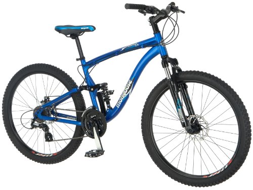 mongoose status bike
