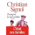 Détails sur le produit