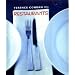 Terence Conran on Restaurants
