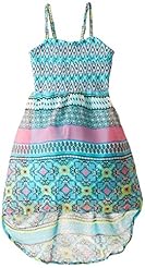 Dresses by Jessica Simpson