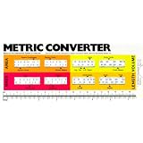 Metric Converter