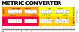 Metric Converter