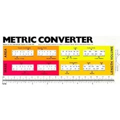 Metric Converter