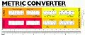 Metric Converter