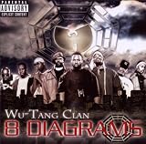 8 Diagrams