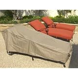 Patio Chaise covers with Velcro