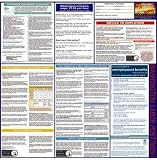 Washington Govt-issued Insurance State Labor Law Poster
