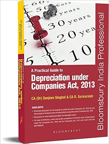Practical Guide to Depreciation Under Companies Act 2013