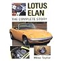 Lotus Elan: The Complete Story
