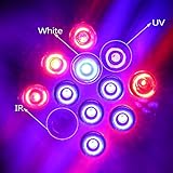 Tutent LED 植物育成用ライト 24W E27ソッケト UV/IR ライト 温室/ガーデン水耕栽培キット【PSE認証済み】