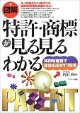 図解特許・商標が見る見るわかる―知的財産権で会社を活かす78項