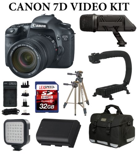 review Canon 