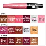Avon Glazewear Intense Crimson