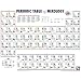 Periodic Table of Mixology (Reference Guide) Art Poster Print - 20x16