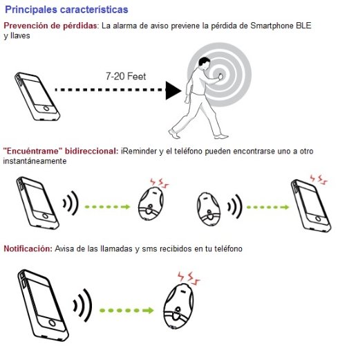 Imagen 7 de 0 0