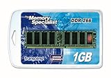 Transcend TS266D-1024 Arbeitsspeicher 1GB 184pin DDR 266 DIMM CL 2.5 - FQ