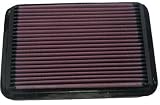 K&N 33-2050-1 Replacement Air Filter