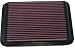 K&N 33-2050-1 Replacement Air Filter