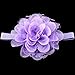 Qandsweet Baby Girl Elastic Headbands with Chiffon Flower