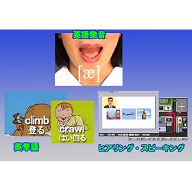 Endo���\�b�h 360���ԉp��b���K�R�[�X