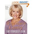 Eat Yourself Slim